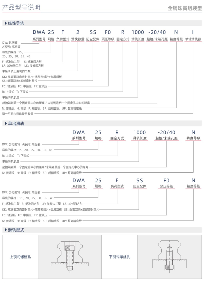 DWA高组装导轨(图4) DWA高组装导轨(图4)